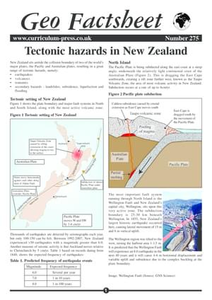 275 Hazards New Zealand
