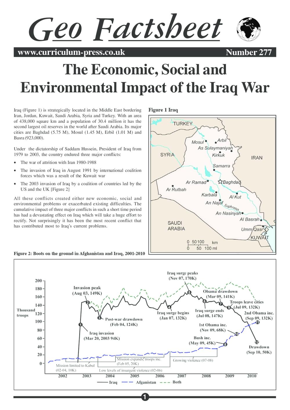 277 Economics Of Iraq War