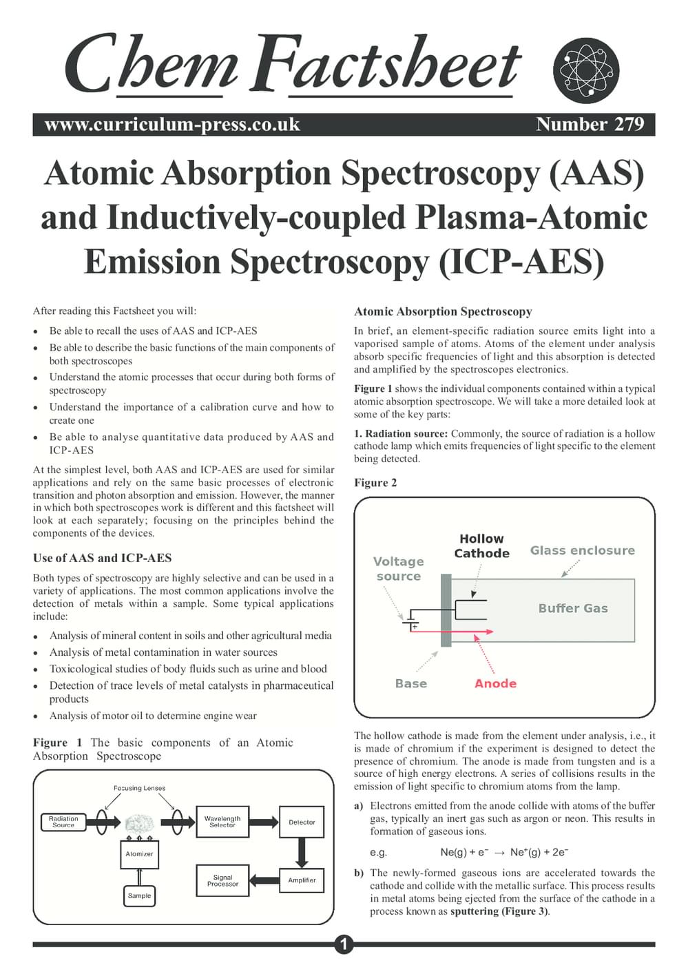 279 Atomic Absorption Spectroscopy