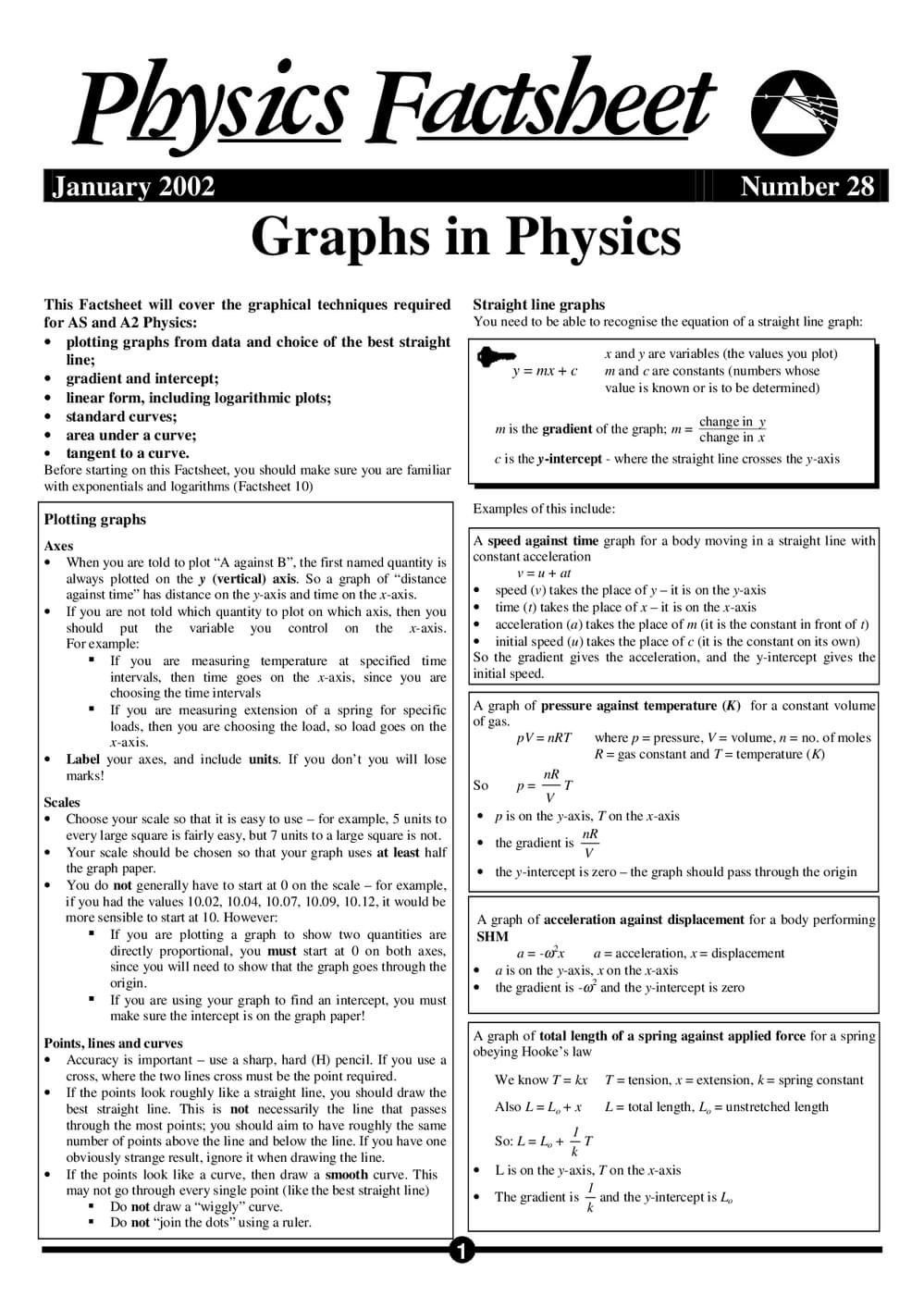 Topic Graph Physics Curriculum Press - Graphs in Physics