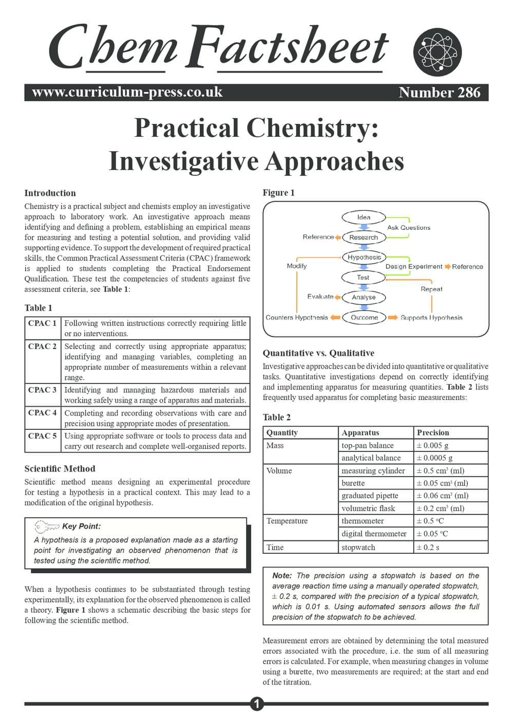 286 Practical Chemistry Investigative Approaches