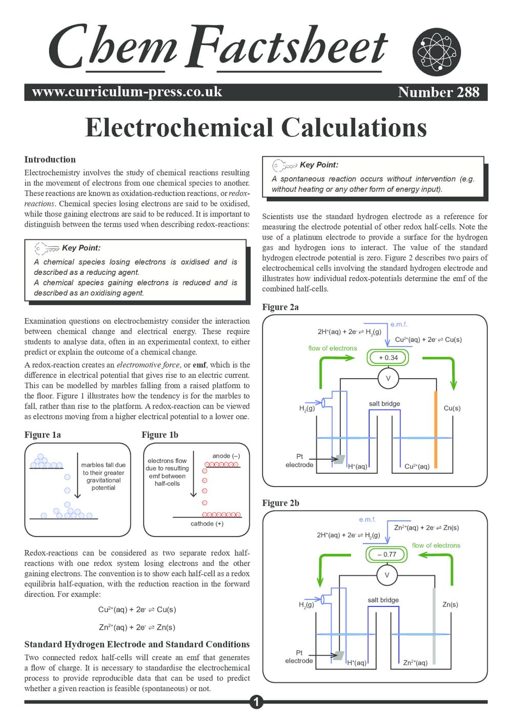 288 Electrochemical Calculations