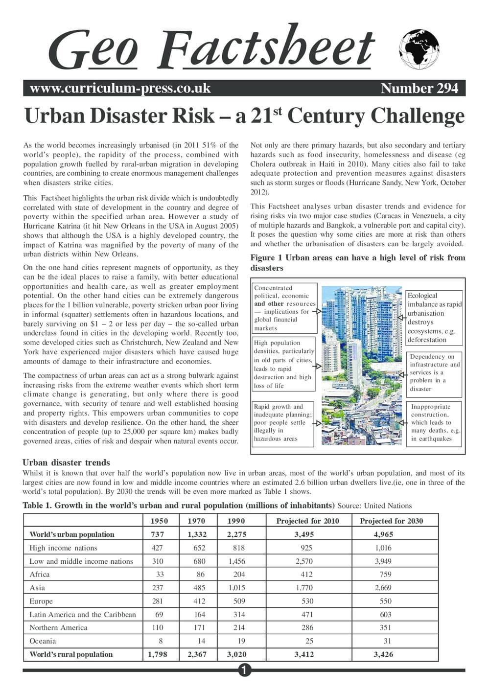 294 Urban Disaster Risk