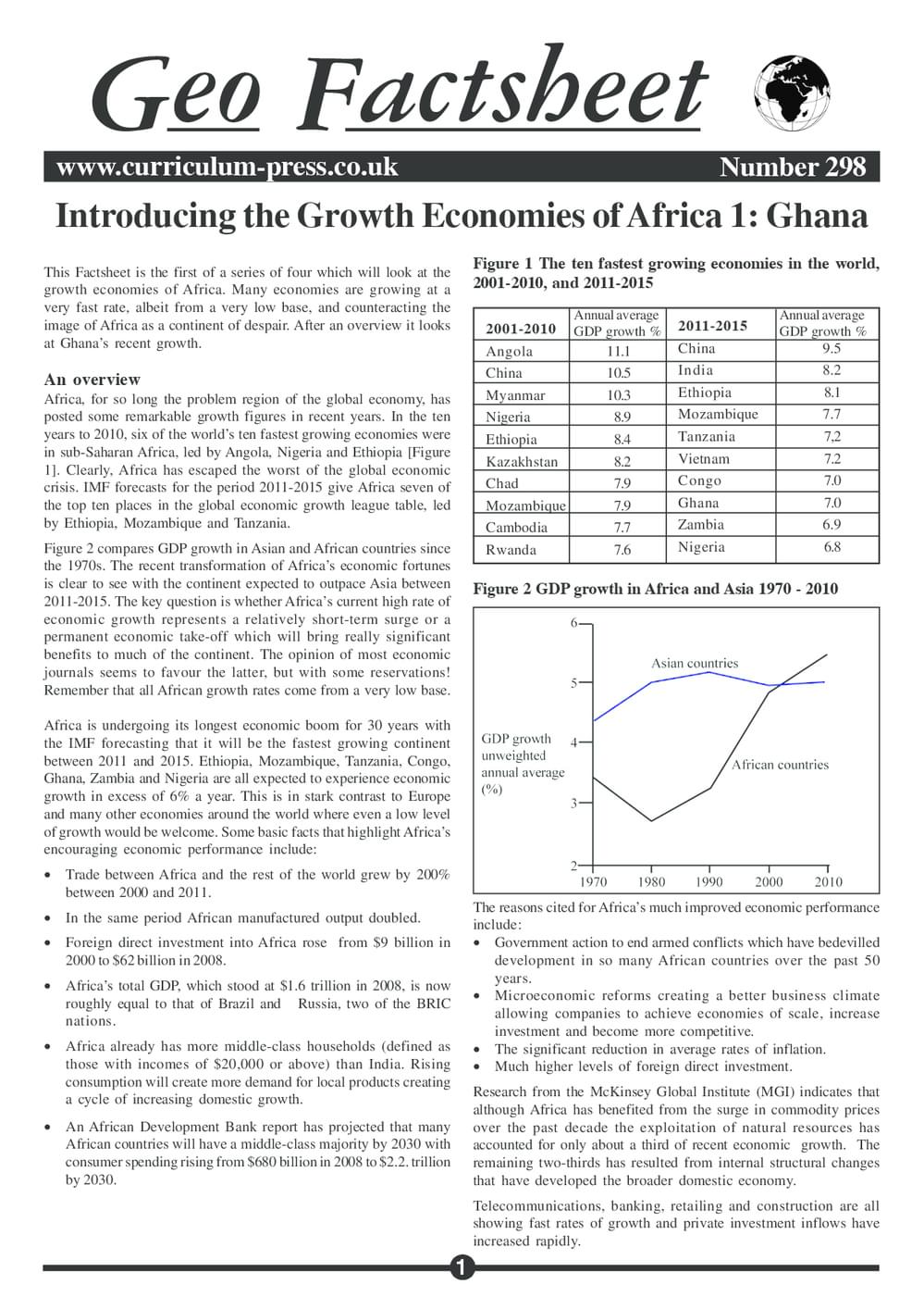 298 Growth Of Africa