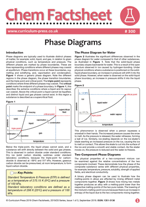 300 Phase Diagrams