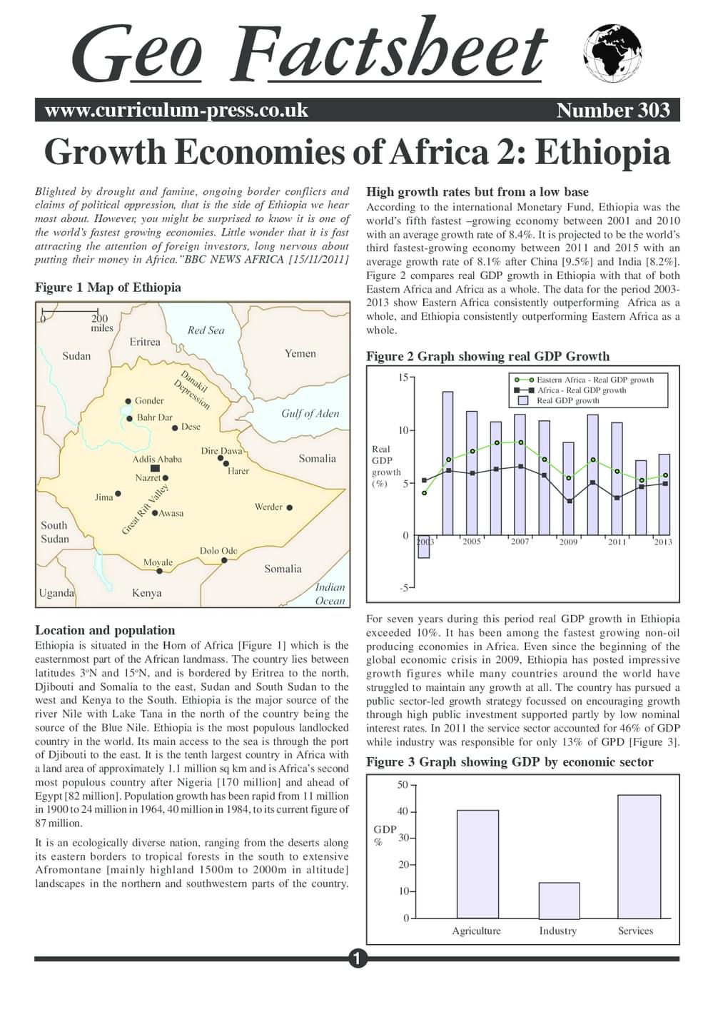 303 Growth Of Ethiopia