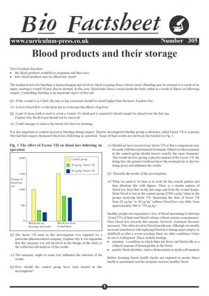 305 Blood Products And Storage
