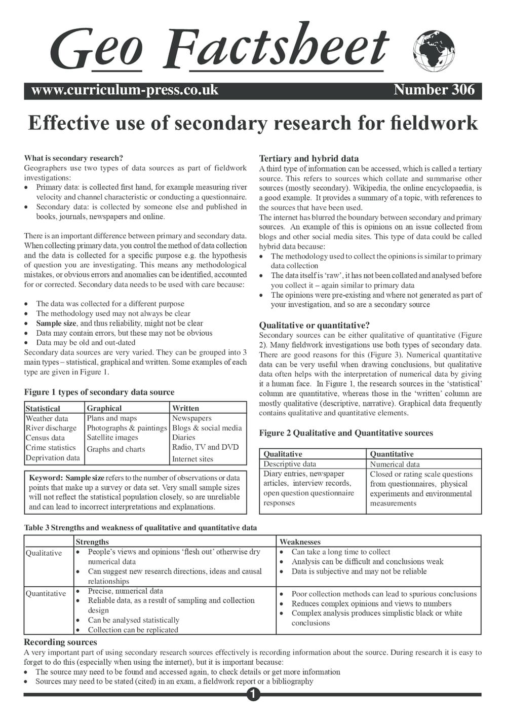 306 Secondary Research