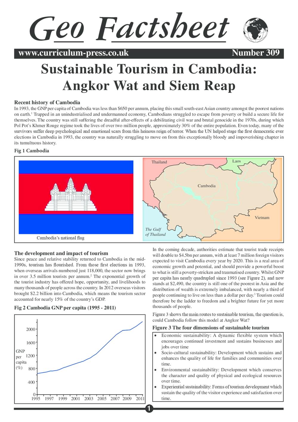 309 Tourism Cambodia