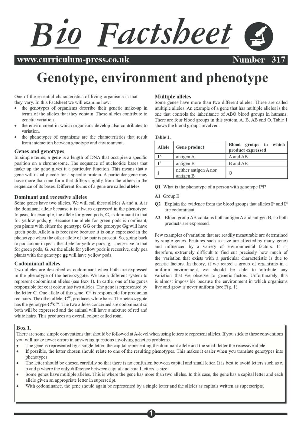 317 Genotype And Phenotype