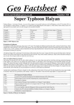 318 Super Typhoon Haiyan