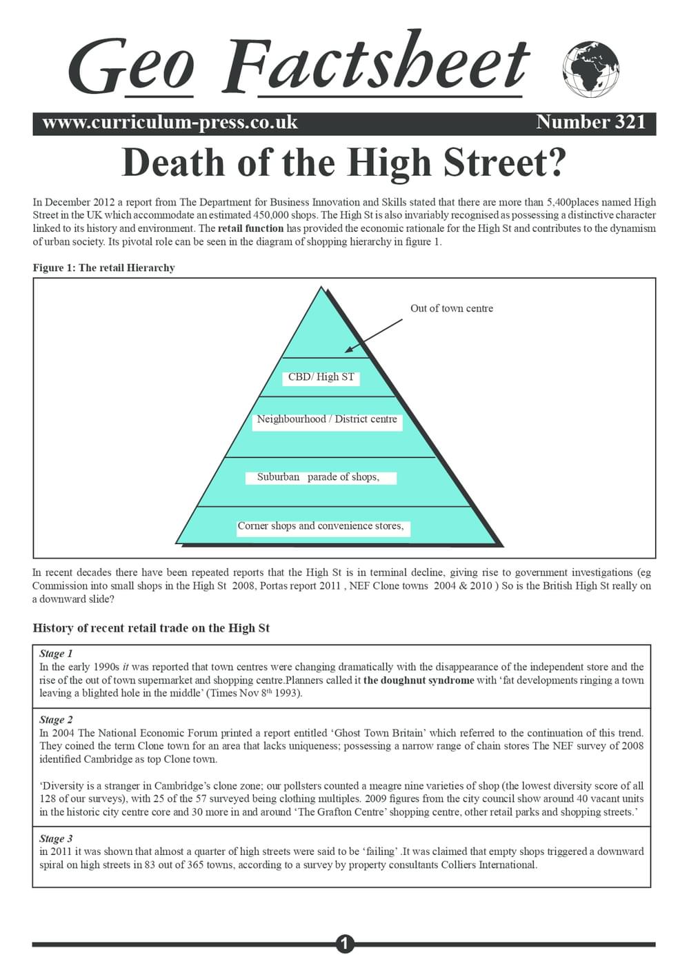 321 Death Of The High Street