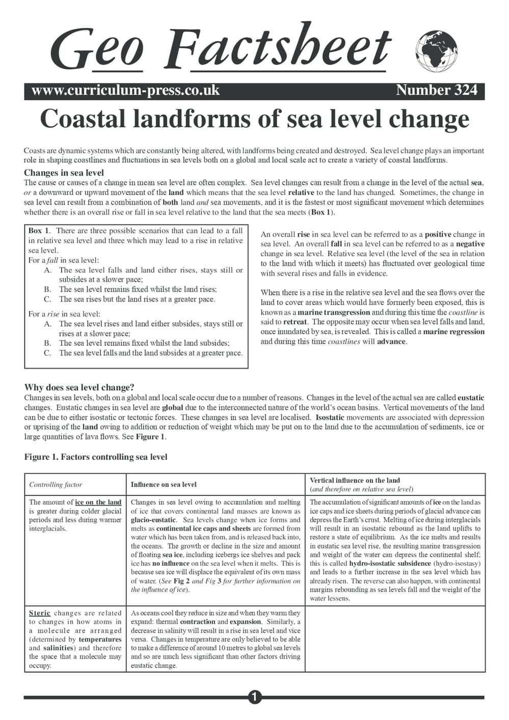 Coastal Landforms of Sea Level Change - Curriculum Press