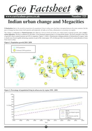 325 India Urban Change