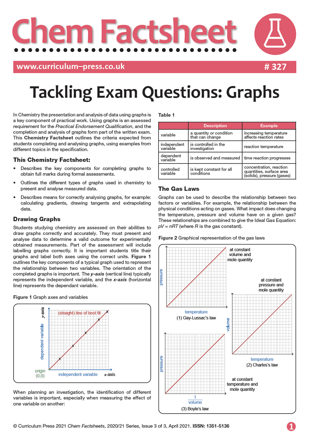 Tackling Exam Questions: Graphs - Curriculum Press