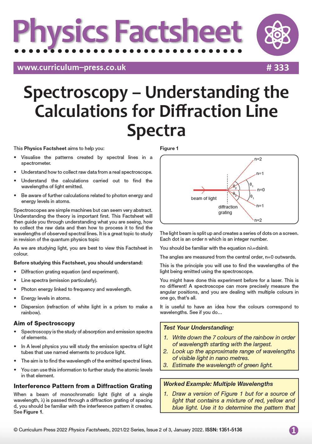 Diffraction Equation Spectral Spectroscopy – Understanding the Calculations for Diffraction Line ...
