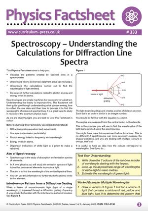 333 Spectroscopy