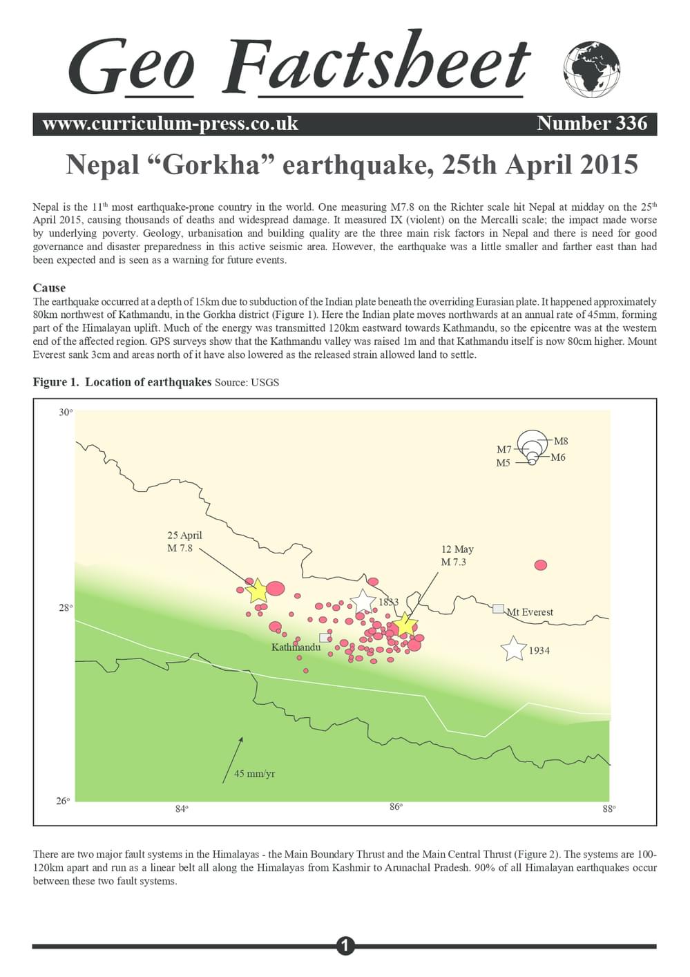 336 Nepal “Gorkha” Earthquake