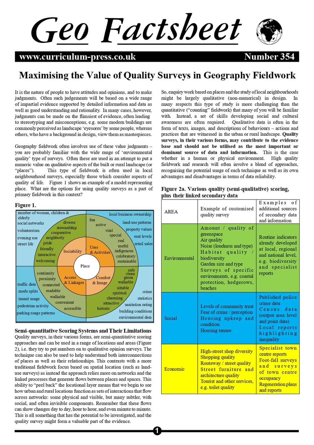 Survey Daily Routine Fieldwork Maximising the Value of Quality Surveys in Geography Fieldwork ...