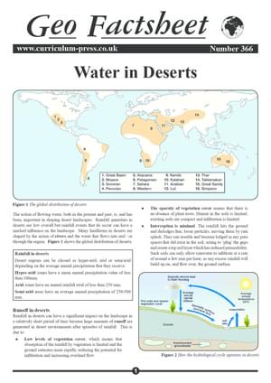 366 Water In Deserts