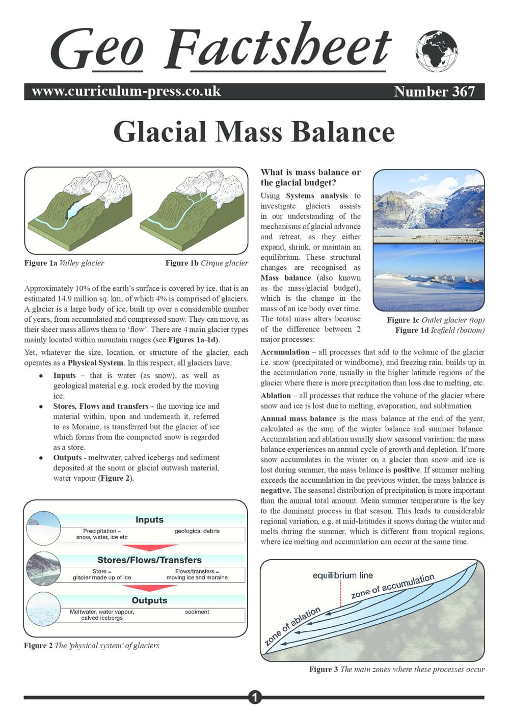 367 Glacial Mass Balance