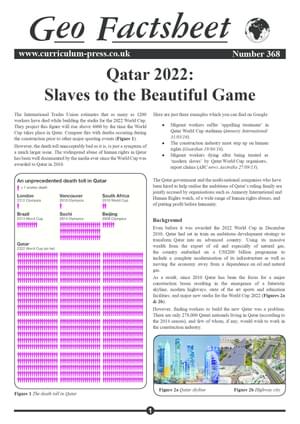 368 Qatar 2022