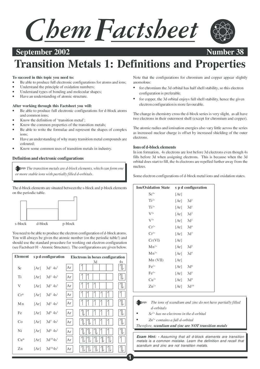 38 Transition Metals 1