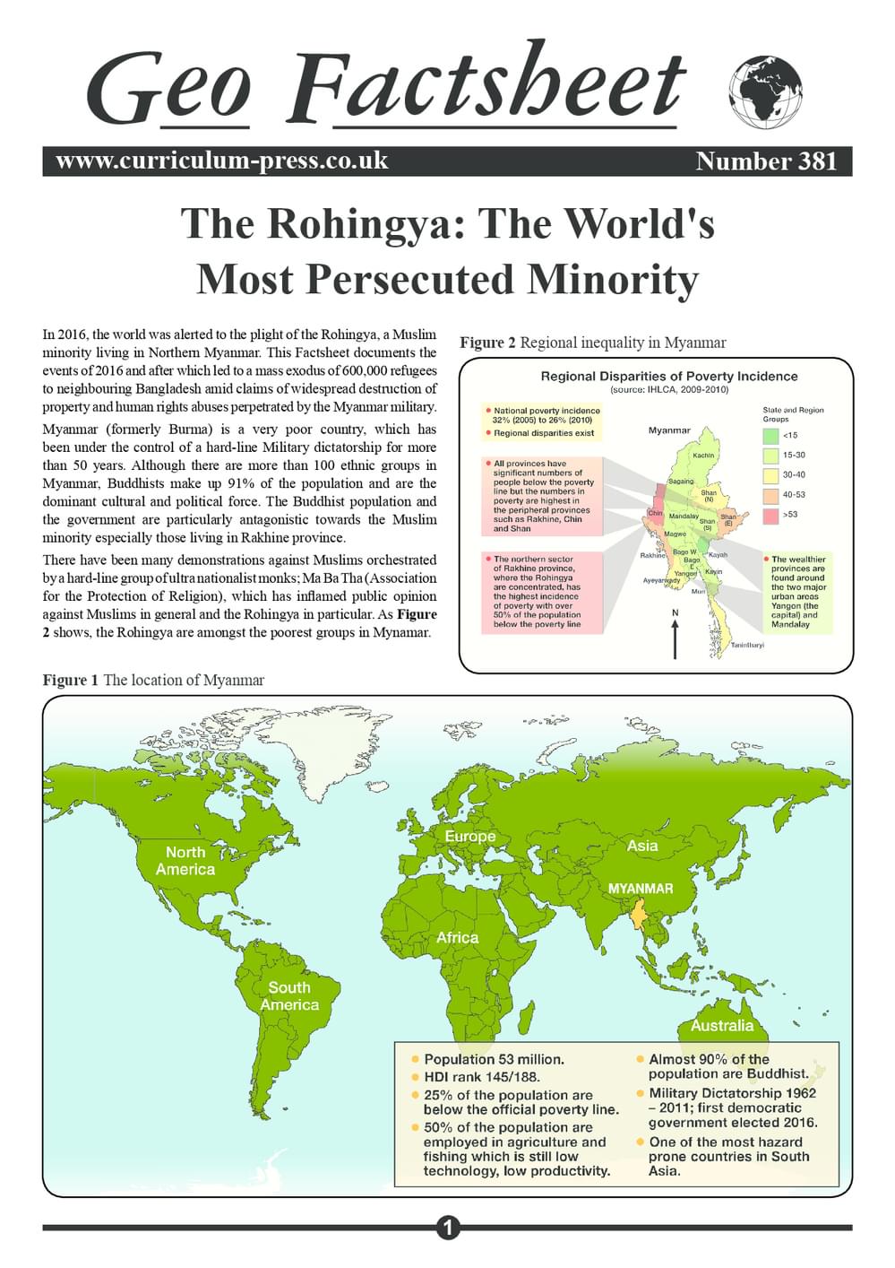 381 The Rohingya