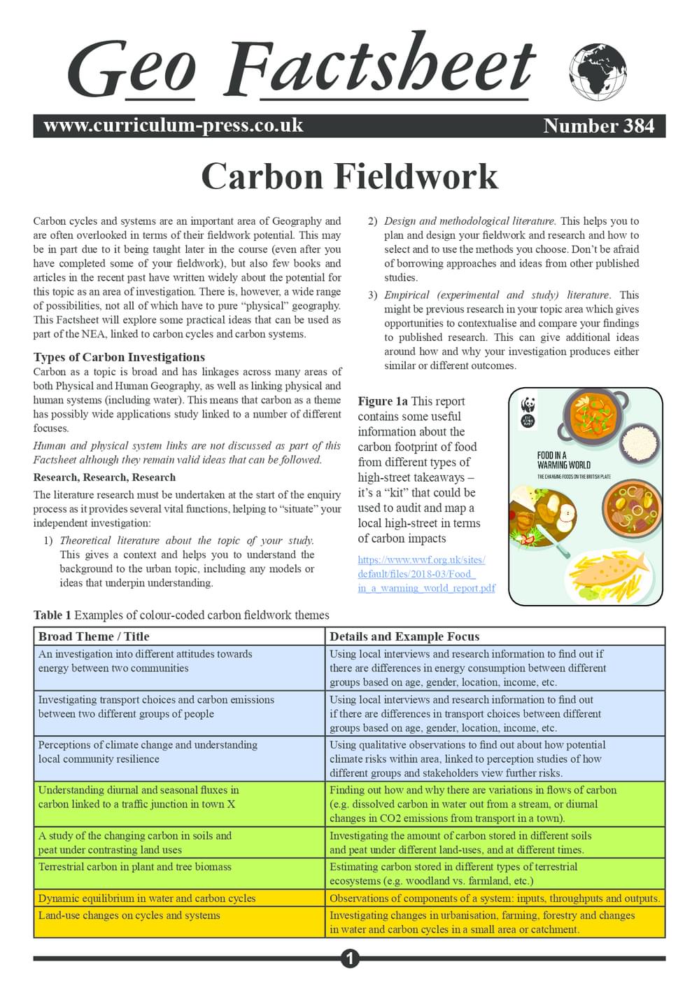 384 Carbon Fieldwork V2