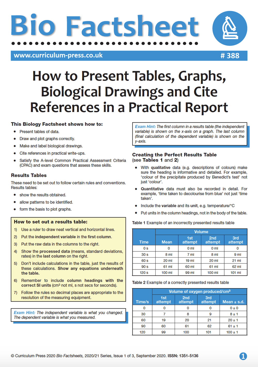 How to Present Tables, Graphs, Biological Drawings and Cite References ...