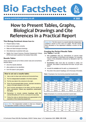 388 How to Present Tables Graphs and Biological Drawings