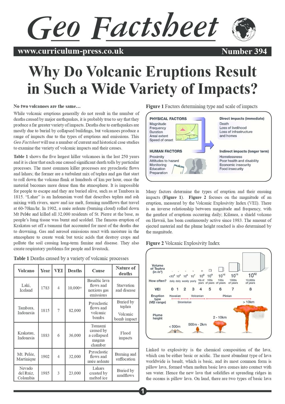 394 Volcanic Impacts V2