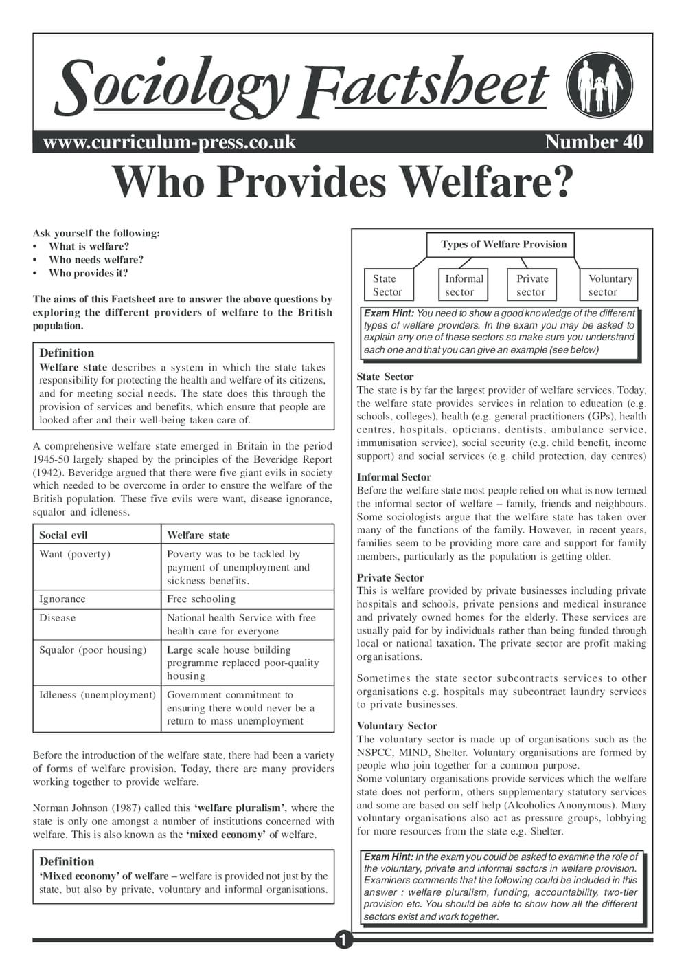 40 Welfare