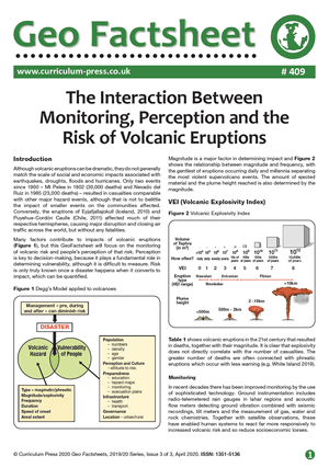 409 Risk of Volcanic Eruptions