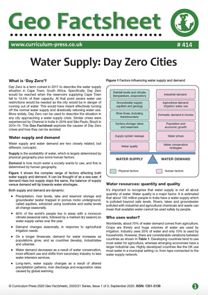 414 Water Supply Day Zero Cities
