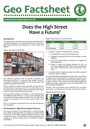 428 Does the High Street Have a Future