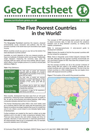 430 The Five Poorest Countries in the World