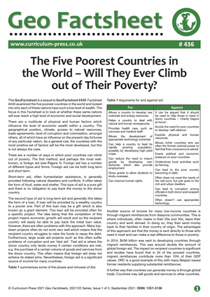 436 The Five Poorest Countries Will They Ever Climb out of Poverty