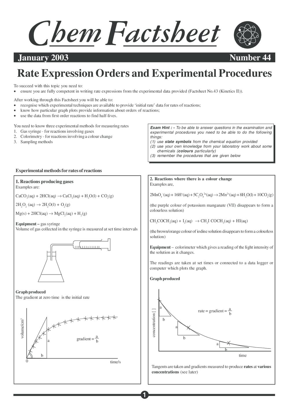 44 Rate Expression Orders