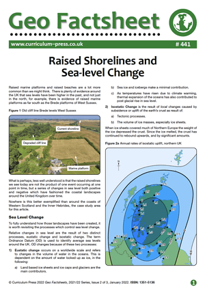 441 Raised Shorelines and Sea Level Change