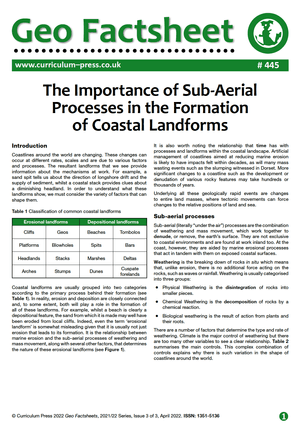 Sub Aerial Processes. Examples The Importance of Sub-Aerial Processes in the Formation of Coastal ...
