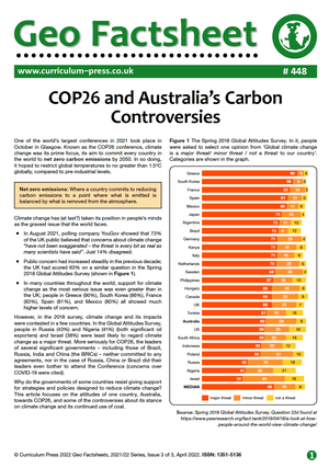 448 COP26 and Australias Carbon Controversies