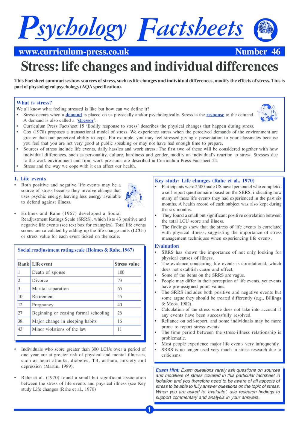 46 Stress Life Changes