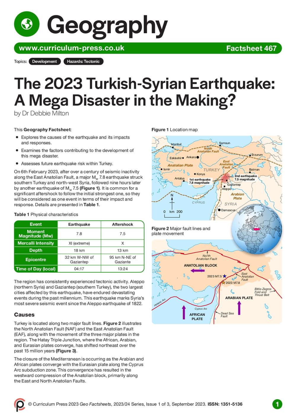 Turkish Report The 2023 Turkish-Syrian Earthquake: A Mega Disaster in the Making ...