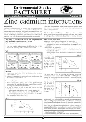 48 Cadmium Zinc