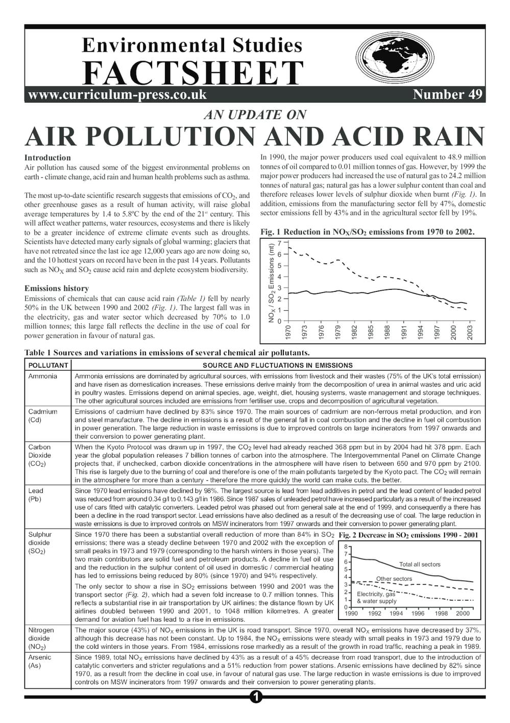 49 Acid Rain