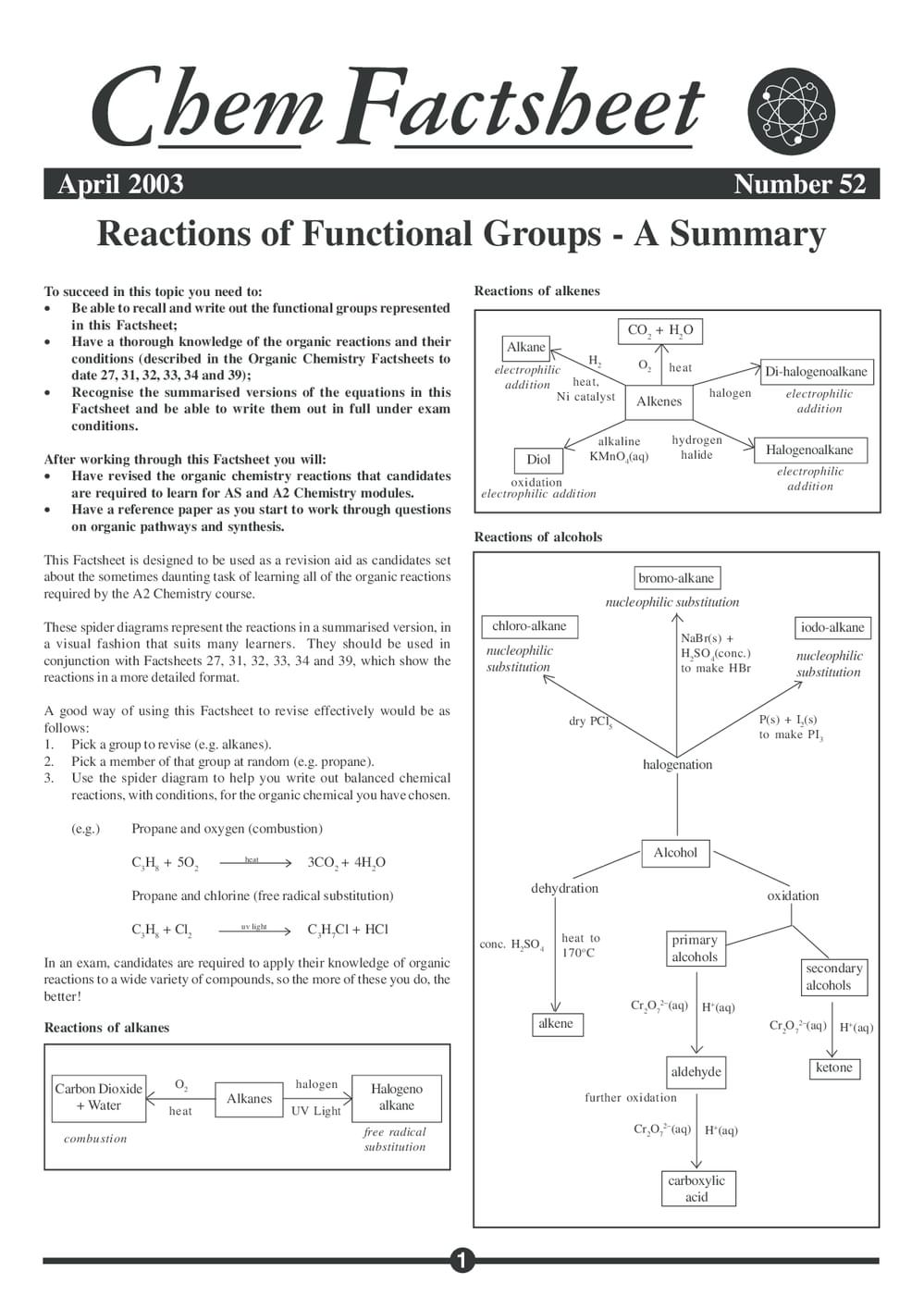 52 Functional Groups