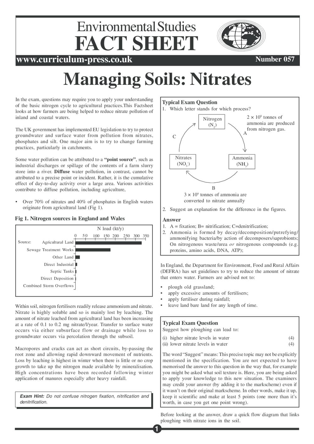 57 Managing Soils