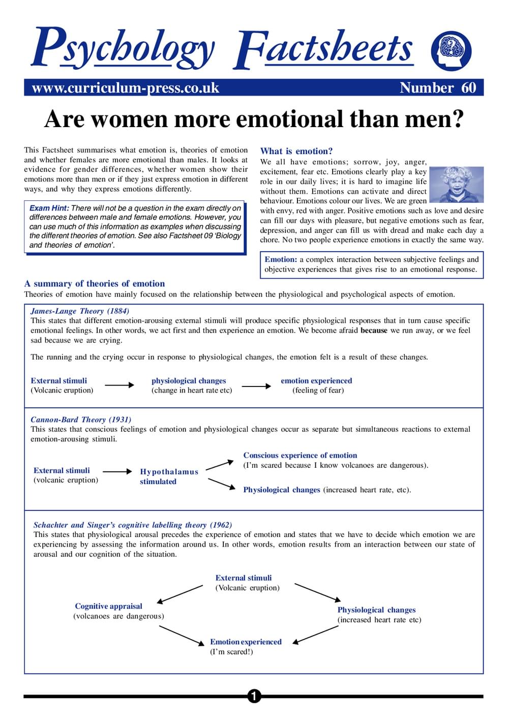 60 Women Emotional