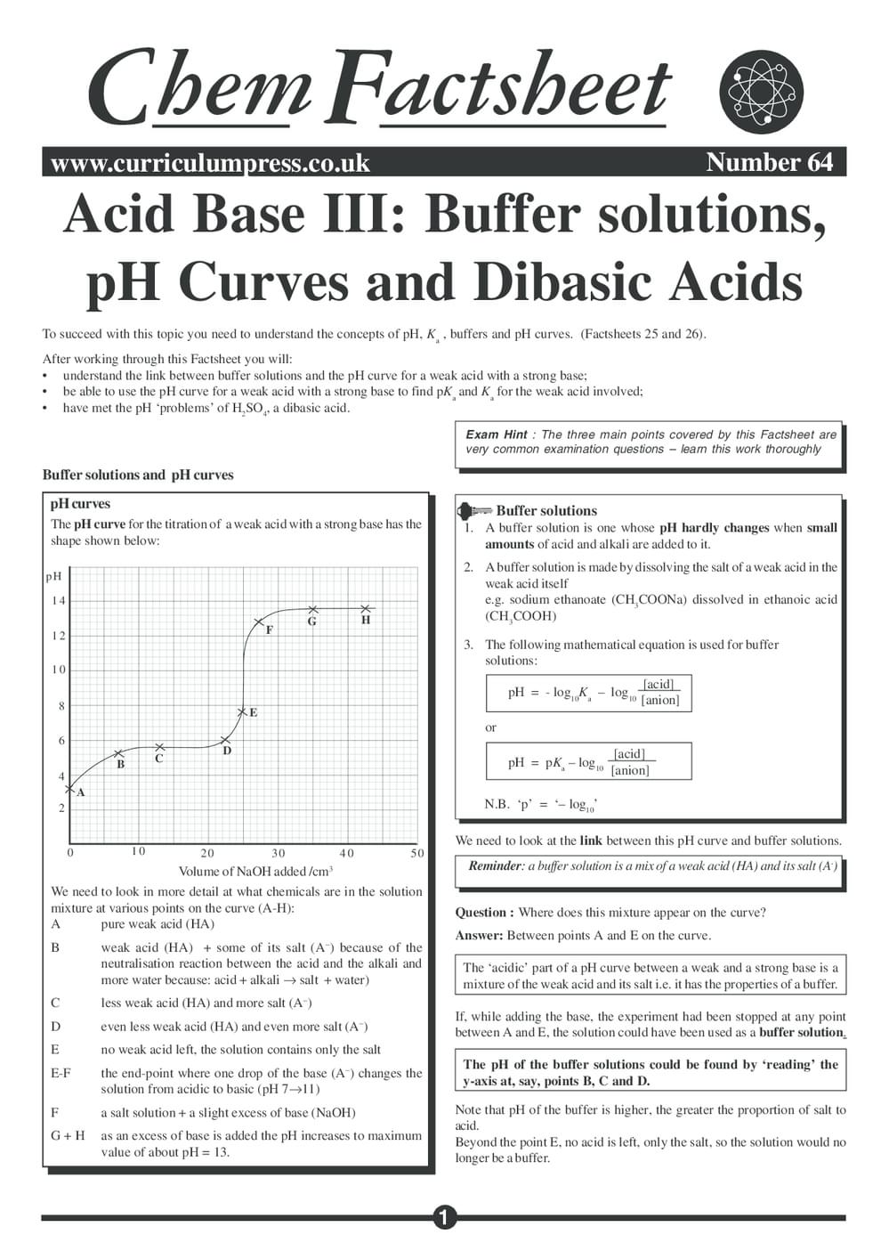 64 Buffer Solutions